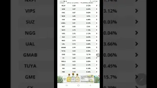 GME AMC HUGE NEWS !!! SQUEEZE INCOMING !!!!!!!