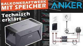 ☀️Balkonkraftwerk mit 3.200 Wh Speicher ☀️ Anker SOLIX Solarbank Dual System Komplettsystem