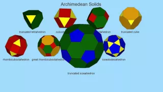 Archimedean Solids (semi-regular polyhedra)