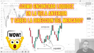 💥Como encontrar liquidez en la vela anterior y saber la direccion del mercado⁉