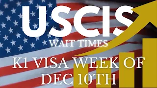 USCIS K1 Visa Processed Cases Week of December 10th 2023 Retrospect #k1visa #I129F #uscis