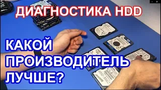 Как делать диагностику жестких дисков? Программы для тестирования. Ответы на вопросы