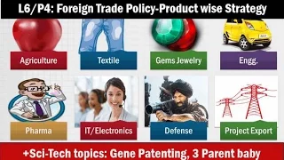 L6/P4: Foreign trade policy 2015: product-wise strategy: IT,Engineering,Pharma