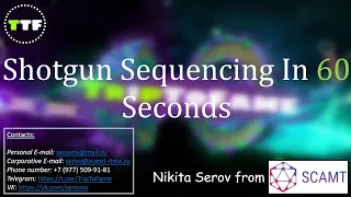 Shotgun Sequencing in 60 seconds!