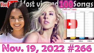 Most Viewed 100 Songs of all time on YouTube -19 Nov. 2022 №266