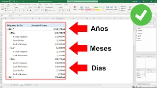 Agrupar fechas por horas, días, meses y años en Excel con tablas dinámicas