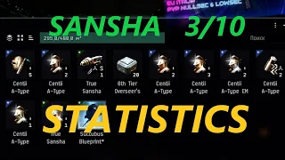 Eve online. Sansha 3/10 statistics