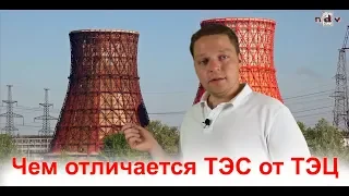 What is the difference between a thermal power plant and a combined heat and power plant