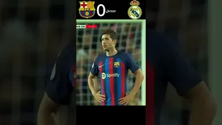 HIGHLIGHTS | Barcelona vs Real Madrid (0-4) copa del rey 2023