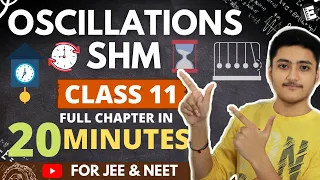 Oscillations Class 11 | Physics | For JEE & NEET | Full Revision In 20 Minutes
