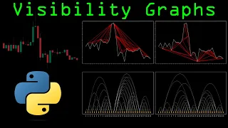 Applying Graph Theory to Algorithmic Trading | Time Series Visibility Graphs