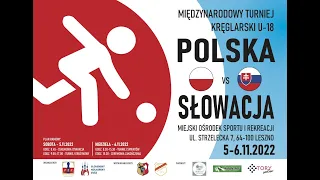 Polska - Słowacja U18 Turniej Międzynarodowy | 05.11.2022