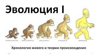 20. Эволюция часть I (9 или 10-11 класс) - биология, подготовка к ЕГЭ и ОГЭ 2022