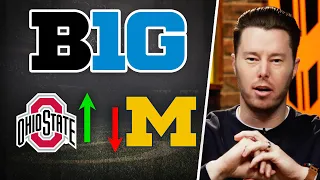 2024 Big 10 Football Win Totals