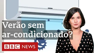 Com risco de covid-19, poderemos usar ar-condicionado no verão?