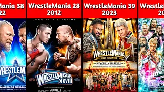 Every WWE WrestleMania Poster 1 to 39 (1985-2023)