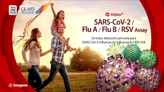 Allplex™ SARS-CoV-2/Flu A/Flu B/RSV Assay (spain)