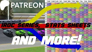 Patreon Announcement | IROC, Results Sheets, and more!