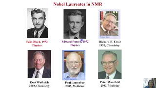 NMR an historical perspective and NMR active nuclei