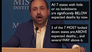Fact Free Lockdown Hysteria (shorter version, Tom Woods talk)