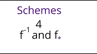 Schemes 4: f * and f^ 1