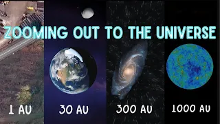 Zooming Out To The Universe Size Comparison 🌎 ☀️ 🌀 🌌 #solarsystem  #space #universe #planets