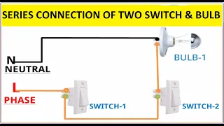SERIES CONNECTION OF TWO SWITCHES & ONE BULB. LIGHT & BULB CONNECTION. LIGHT CONNECTION.