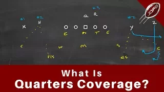 What is Quarters Coverage? | Joe Daniel Football Live!