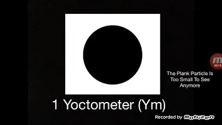 Universe size comparison 2024 part 1