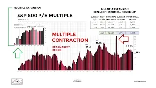 Stock Market Setups In Place For Monster Breakout