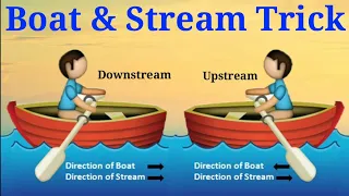 Boat And Stream | Boat and Stream problems tricks | maths trick by imran sir maths