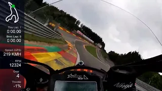 ➊ 2.36.31 Fastest lap at Spa Francorchamps onboard Kawasaki ZX10R  Dunlop Day