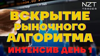 ВСКРЫТИЕ РЫНОЧНОГО АЛГОРИТМА 2.0 - ДЕНЬ 1