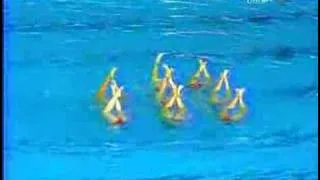 Spain  group  WCH Melburn 2007 Synchronized Swimming