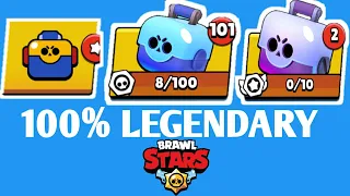 Open & Buka 101 Brawl Box, Big Box, Mega Box sampe Keram jari Gw - Brawlstars indonesia