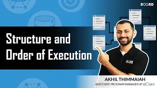 Structure & Order Of Execution | Order Of Execution In SQL Query | Learn SQL For Free