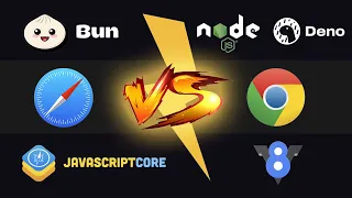 Bun: Ultrafast JavaScript Toolkit VS Node.js & Deno