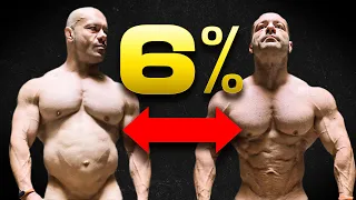 You Might Be Fatter Than You Think! How To Tell Body Fat Percentage ACCURATELY