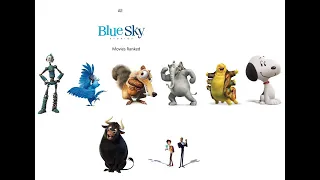 All Blue Sky Studios Movies Ranked From Best to Worst (Reupload)