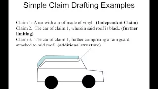 Patent Claims Explained