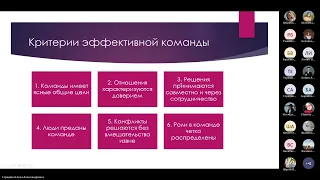 Образовательный блок Тренинга по командообразованию