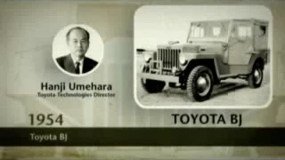 Toyota LandCruiser - History