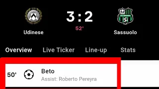 Beto Goal Vs Sassuolo | Udinese vs Sassuolo | 3-2 |