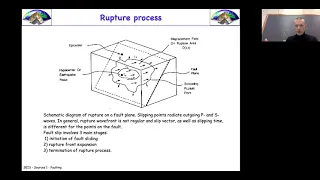 Theoretical Seismology (ESP-SEIS) Lecture 2