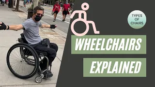 Different Types of Wheelchairs| Which should you buy?