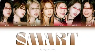 ♯ [REQUESTED] SMART (LE SSERAFIM) | your girl group 7 members ,, Colour Coded Lyrics