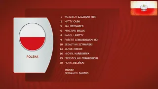 Czechy v Polska 3-1 / 24.03.2023 / Skład Reprezentacji Polski