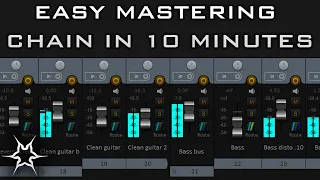 Mastering chain overview