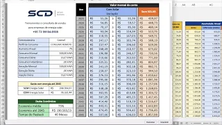 Planilha Cálculo da lei 14.300 (Grupo B) com a TUSD G