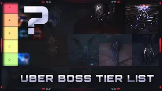 [PATH OF EXILE | 3.22] – UBER BOSS TIER LIST – RANKING BASED ON PROFIT, DIFFICULTY AND FARMABILITY!